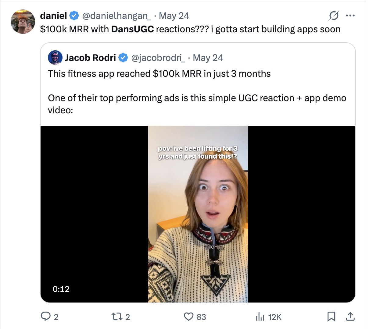 X post: a fitness app hit $100k MRR in 3 months with a UGC reaction + app demo ad made from DansUGC.